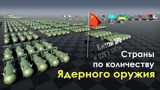 Страны по Количеству Ядерного Оружия [upl. by Gan42]