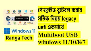 পেনড্রাইভ বুটেবল করার সঠিক নিয়ম legacy uefi একসাথে  multiboot usb windows 111087 [upl. by Gervais]