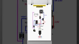 All Keypad Mobile Charging Section Diagram Details 📲✅ [upl. by Fleece]