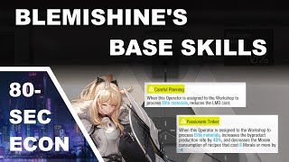 Blemishines Base Skills  80Second Economics [upl. by Llenaej]