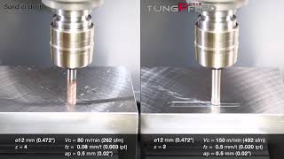 TungForceFeed – Small diameter highfeed milling cutter for increased productivity [upl. by Azeret]