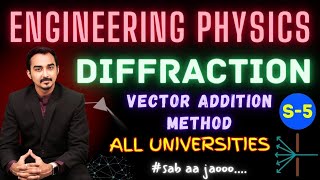 DIFFRACTION OF LIGHT  ENGINEERING PHYSICS  S5  ENGINEERING FIRST YEAR  FADU ENGINEER [upl. by Einnol]