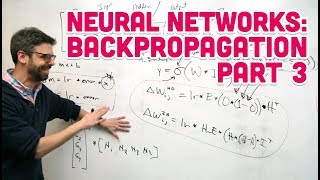 1016 Neural Networks Backpropagation Part 3  The Nature of Code [upl. by Nrehtac]