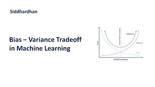 67 Bias Variance Tradeoff  Machine Learning [upl. by Eob]