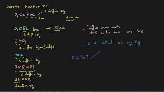 Règle pour déterminer le nombre de chiffres significatifs [upl. by Donella475]