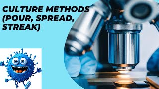 culture methodspour plate streakspread methods difference between pour plate and spread plate [upl. by Nyluqcaj984]