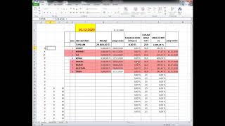 EXCEL İLE BASİT MAAŞ HESAPLAMA TABLOSU1 [upl. by Ettezus]