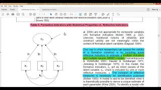 Formative Constructs3 Nomological Validity Examples amp Guidelines for handling Formative Constructs [upl. by Sinylg413]