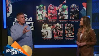 HC Sean Payton evaluates Broncos 2024 draft class Theyve been very productive [upl. by Adnohsal]