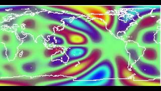 meridional wind in stationary Rossby wave in 2d model [upl. by Neraj]