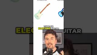 Why Ibanez Micro is Your Best First Electric Guitar [upl. by Ojaras221]