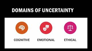 quotNavigating Uncertainty in Clinical Practicequot presented by Dr Dimitrios Papanagnou [upl. by Amles]