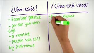 Learn Spanish  Cómo estás vs Cómo está usted  How are you [upl. by Samira]