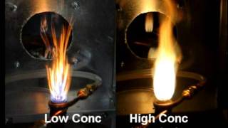 Effect of Coal Particles on Premixed Methaneair flame  high vs low concentration [upl. by Aliuqat205]