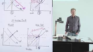 Preisbildung Kurz und langfristige Angebotsfunktion – Anpassungen auf veränderte Nachfrage 73 [upl. by Ical]