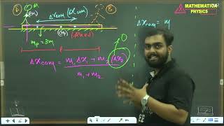 L 7 DISPLACEMENT OF CENTER OF MASS [upl. by Burford567]