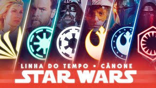 Star Wars Linha do Tempo Canônica  CRONOLOGIA COMPLETA 2021 [upl. by Lerrej]