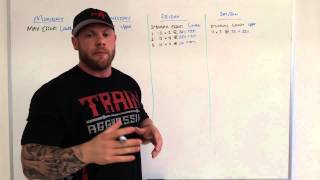 Conjugate Method Aj Roberts Explains The Basic Conjugate Method [upl. by Imray]