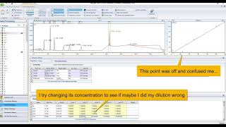 Ion Chromatography Ep 3 Analyzing Data [upl. by Eboh]