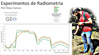 Experimentos de Radiometria [upl. by Enilra]