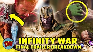 Avengers Infinity War Review in Hindi  Spoiler Free Movie Review [upl. by Doner]