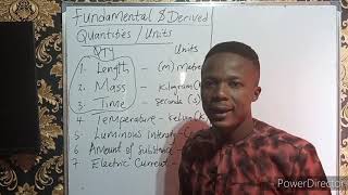 FUNDAMENTAL AND DERIVED QUANTITIESUNITS [upl. by Mcclary]