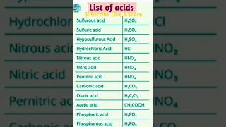 Acidic compounds and their chemical formula education vvi chemistry [upl. by Theodora]