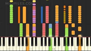 MULTITRACKS TUTORIAL  COBRASTYLE  TEDDYBEARS [upl. by Cailean]