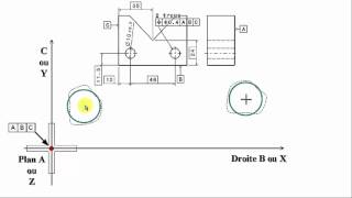 5020 FMT Formation à la Métrologie Tridimensionnelle  Vé 2trous explication de la spécification [upl. by Eisler882]