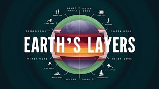 72 Class 7 Geography Chapter 2 Inside Our Earth  NCERT English Guide [upl. by Eiruam]