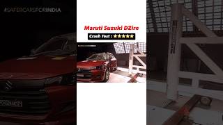 swift dzire new model 2024 Crash Test 5 star rating newswift [upl. by Neddy902]