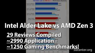 i912900K vs Ryzen 9 5950X amp co  THE ONLY ALDER LAKE TEST YOU NEED TO SEE [upl. by Yentiw]