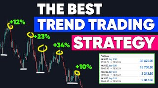 Best Price Action Strategy For Trend Trading [upl. by Caneghem]