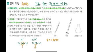 은평구학원카이사르과학  중화반응 7 [upl. by Eniloj425]