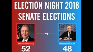 Election Night 2018  Senate Elections [upl. by Nylarak946]