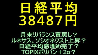 月末リバランス買戻し？ソシオネクスト上昇？日経平均窓埋め完了！ＴＯＰＩＸ＋2σ？日足ＭＡＣＤがゴールデンクロス？グロース２５０上昇？ [upl. by Euqnimod299]