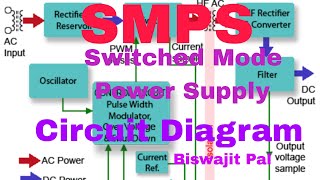 Circuit Diagram of Switched mode power supply স্যুইচ মোড পাওয়ার সাপ্লাই এর বর্তনী চিত্র [upl. by Aeslehs]