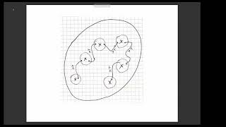 TMLW02  Prof Vivek Borkar  Stochastic approximation with heavy tailed noise [upl. by Ylelhsa621]