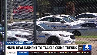 MNPD realignment to tackle crime trends [upl. by Auqinehs]