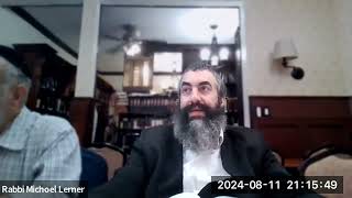 Hilchos Tefillin Part 9 [upl. by Odrahcir]