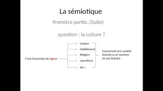 1ère partie sémiotique suite 1 [upl. by Alwitt]