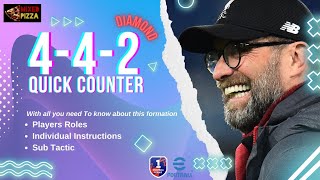 eFootball™2025  442 Diamond Quick Counter🔥Unlocking Division 1 with this Formation  Sub Tactic [upl. by Cindra59]