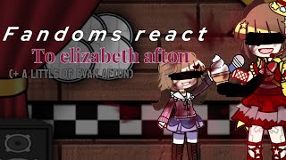 Fandoms react to Elizabeth Afton  FNAF  GACHA  WIP  Kioo0 [upl. by Aifos]