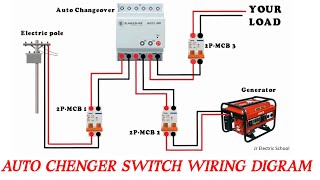 auto changeover switch। ats connection digram।electrical [upl. by Ahiel]