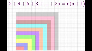 Demostración por inducción matemática suma de los primeros n pares [upl. by Atal]