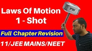 Laws Of Motion  One Shot Complete Chapter  NLM Full Chapter Revision I Class 11JEE MAINSNEET [upl. by Chandos]