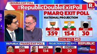 Exit Poll Results BJP To Win 359 Seats Vote Share At 48 Predicts RepublicPMARQ Exit Poll [upl. by Cheslie]