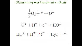 Introduction to Oxygen Electro Reduction Reaction Kinetics on Pt electrodes [upl. by Balbur390]