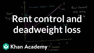 Rent control and deadweight loss  Microeconomics  Khan Academy [upl. by Dickie365]