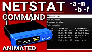 NETSTAT Command Explained [upl. by Hogarth]